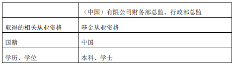 摩根基金新任郭海明、胡海兰为副总经理