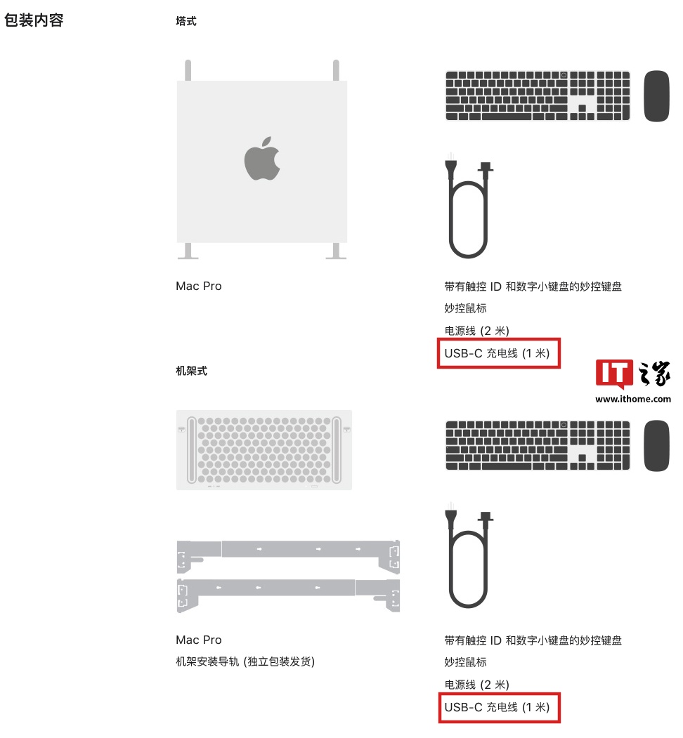 苹果升级 Mac Pro 随附配件，消息称改为 USB-C 款妙控鼠标 / 键盘