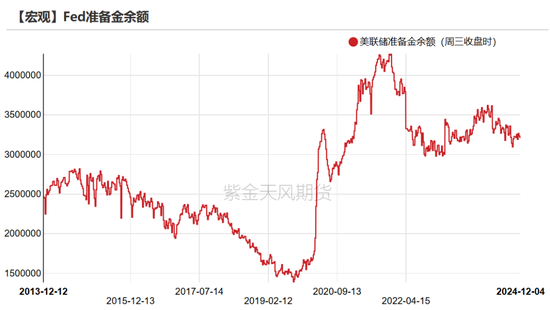 黄金：静待通胀数据